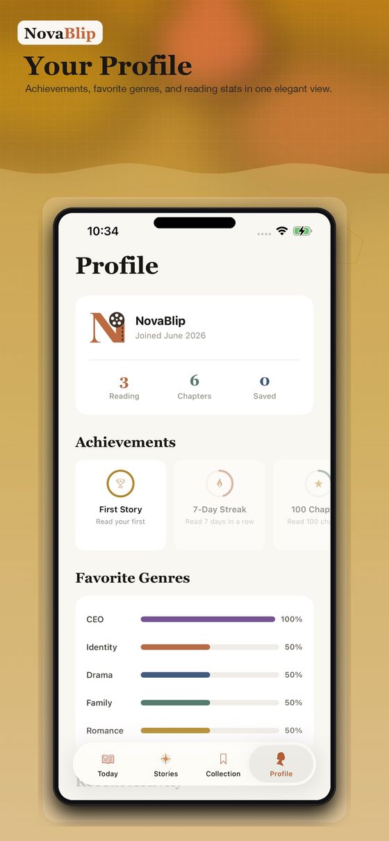Profile with achievements and favorite genres